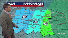 Dallas weather: May 9 overnight forecast