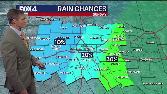 Dallas weather: May 9 overnight forecast