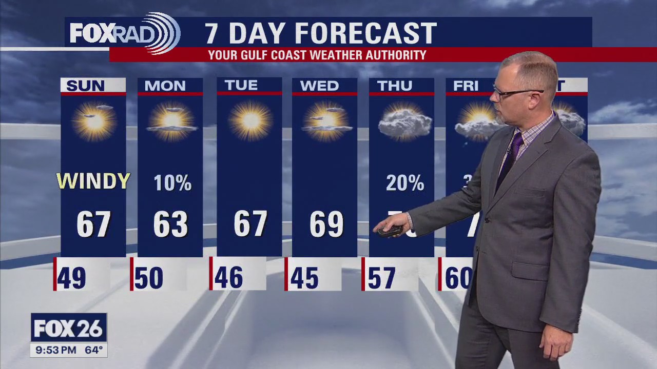 FOX 26 Houston Weather Forecast