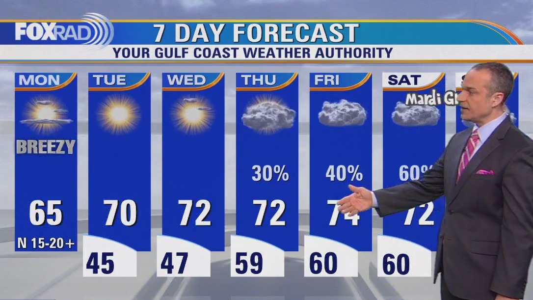 FOX 26 Houston Weather Forecast