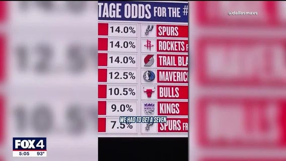 Mavs fans react to winning NBA Draft Lottery