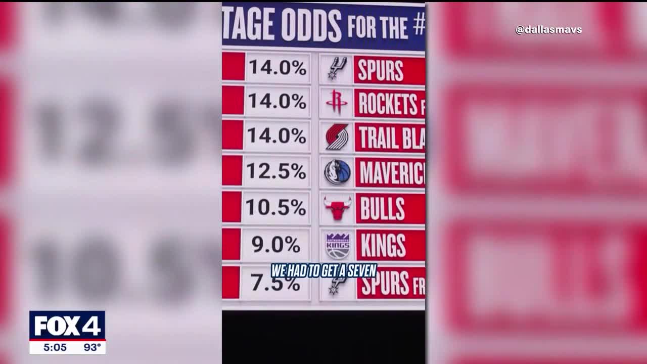 Mavs fans react to winning NBA Draft Lottery