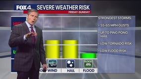 Dallas weather: May 15 overnight forecast