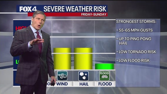 Dallas weather: May 15 overnight forecast