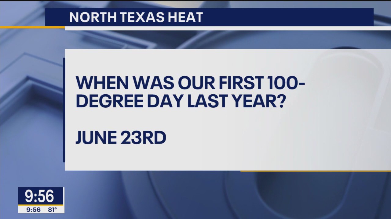 Good Day hot weather trivia as we reach triple digits
