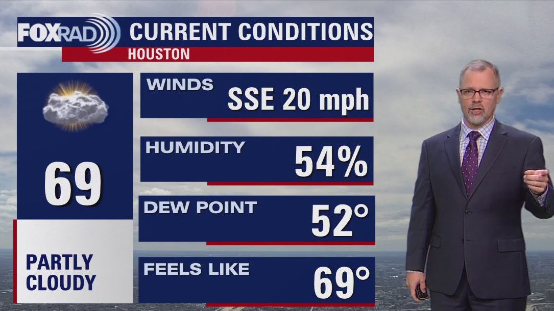 FOX 26 Houston Weather Forecast | FOX 26 Houston