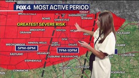 Dallas weather: Your May 18 morning forecast