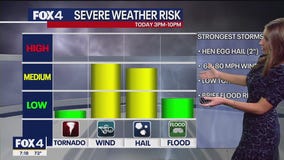 Dallas weather: May 17 morning forecast