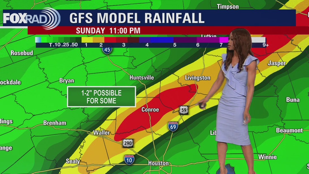 FOX 26 Houston Weather Forecast