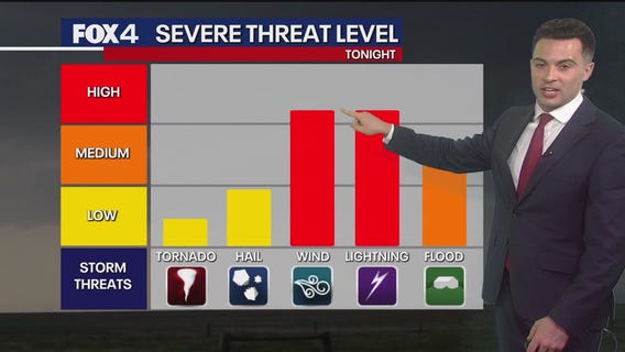 Dallas weather: May 25 overnight forecast