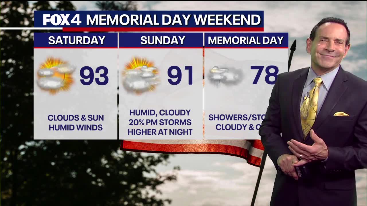 Dallas weather: May 22 morning forecast