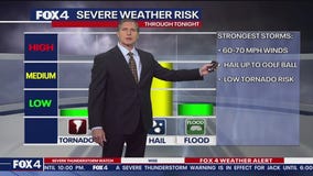 Dallas weather: May 22 evening forecast