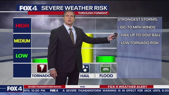 Dallas weather: May 22 evening forecast