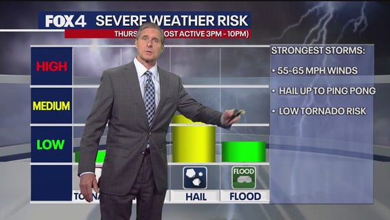Dallas weather: May 21 overnight forecast