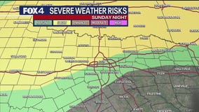 Dallas weather: Memorial Day weekend weather forecast