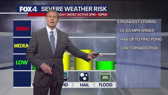 Dallas weather: May 21 evening forecast