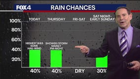 Dallas weather: May 28 morning forecast