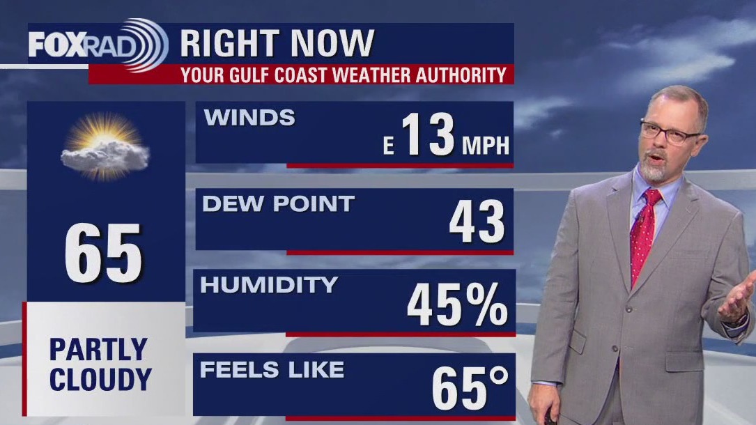 FOX 26 Houston Weather Forecast