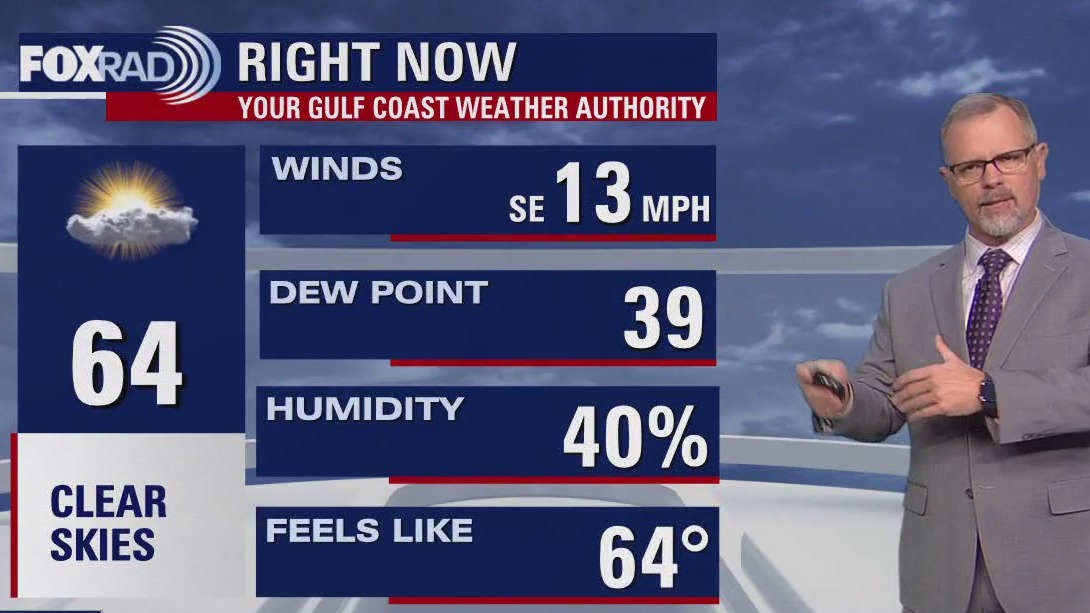 FOX 26 Houston Weather Forecast