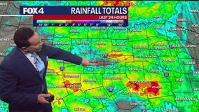 Dallas weather: June 4 morning forecast