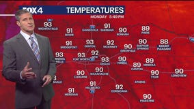 Dallas weather: June 2 evening forecast