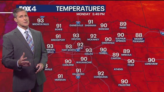 Dallas weather: June 2 evening forecast