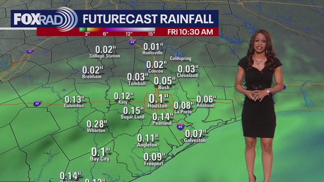 FOX 26 Houston Weather Forecast