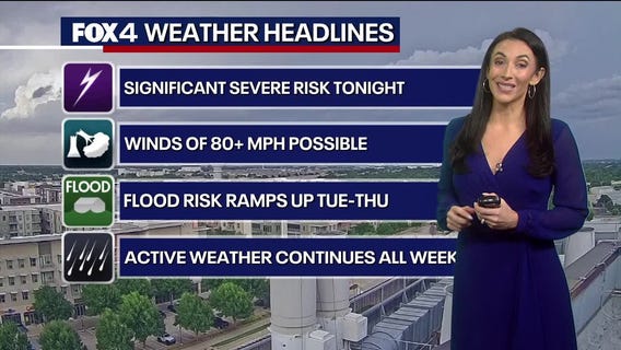 Dallas weather: June 8 evening forecast