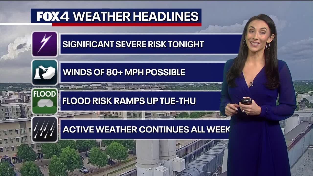 Dallas weather: June 8 evening forecast