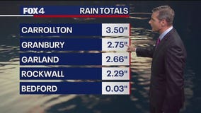 Dallas weather: June 4 evening forecast