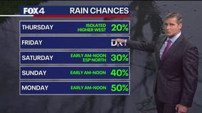 Dallas weather: June 4 overnight forecast