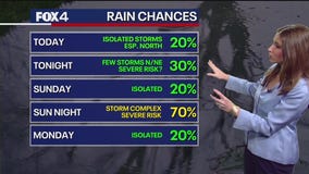 Dallas weather: June 7 morning forecast