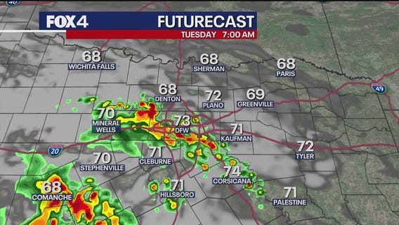 Dallas weather: Forecast for June 9