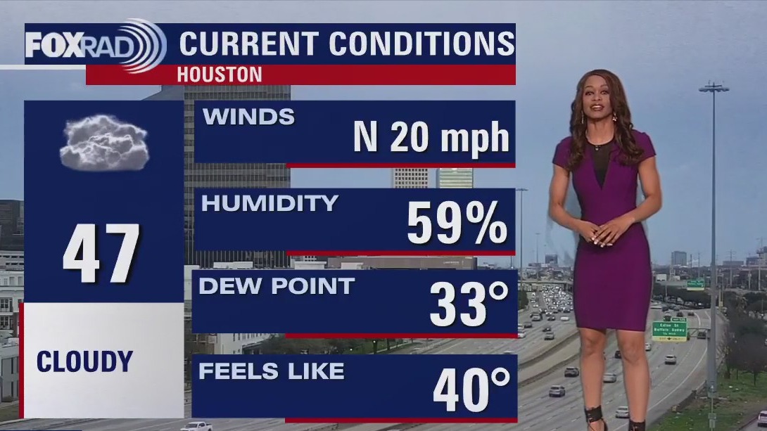 FOX 26 Houston Weather Forecast
