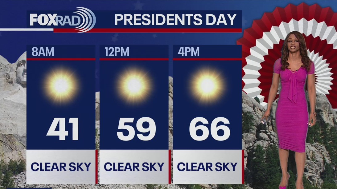 FOX 26 Houston Weather Forecast