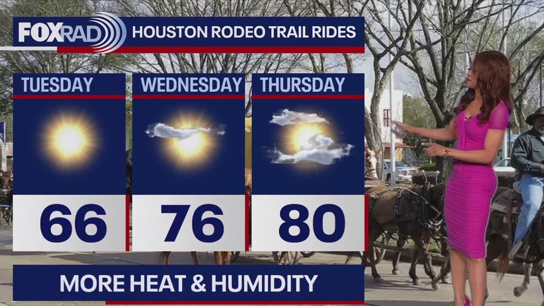 FOX 26 Houston Weather Forecast