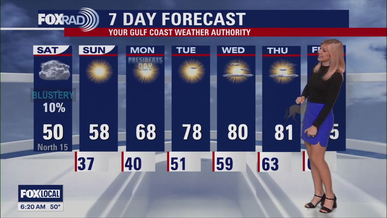 FOX 26 Houston Weather Forecast