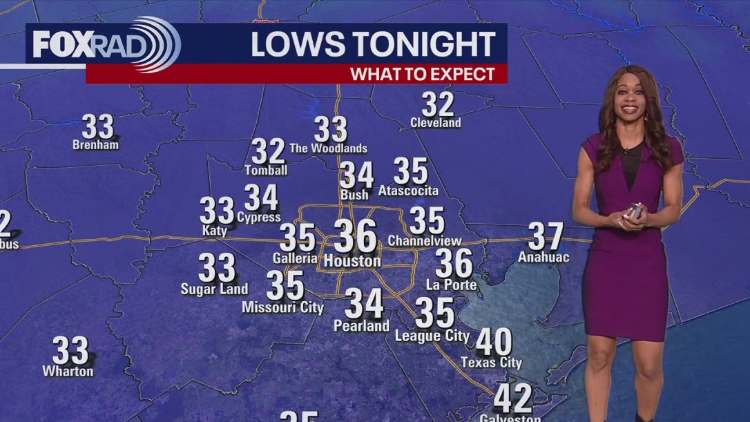 FOX 26 Houston Weather Forecast