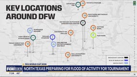 Dallas World Cup 2026 preparations underway