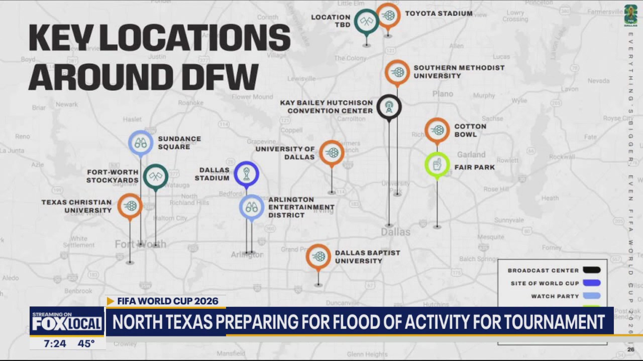 Dallas World Cup 2026 preparations underway