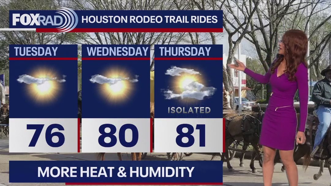 FOX 26 Houston Weather Forecast