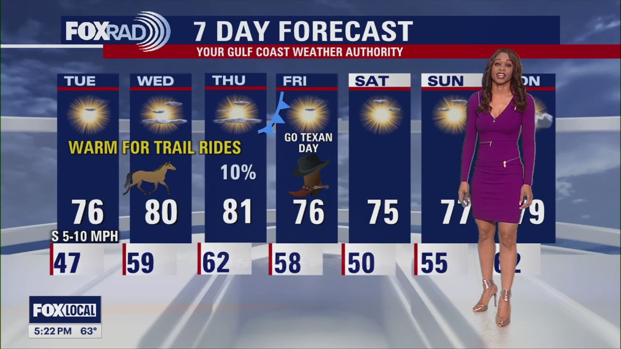 FOX 26 Houston Weather Forecast