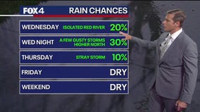 Dallas weather: June 17 overnight forecast