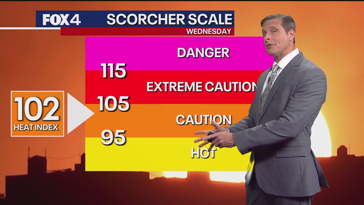 Dallas weather: June 17 evening forecast