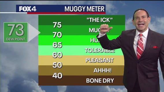 Dallas weather: June 23 morning forecast