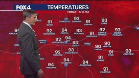 Dallas weather: June 20 evening forecast