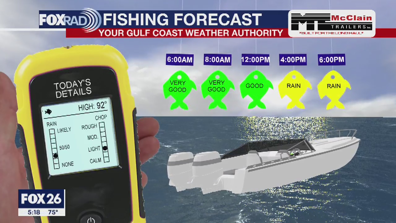 Fishing forecast, Saturday June 20