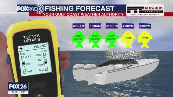 Sunday Fishing forecast June 21