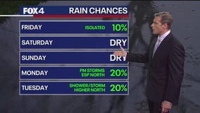 Dallas weather: June 26 evening forecast