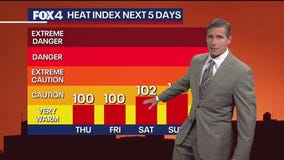 Dallas weather: June 25 overnight forecast